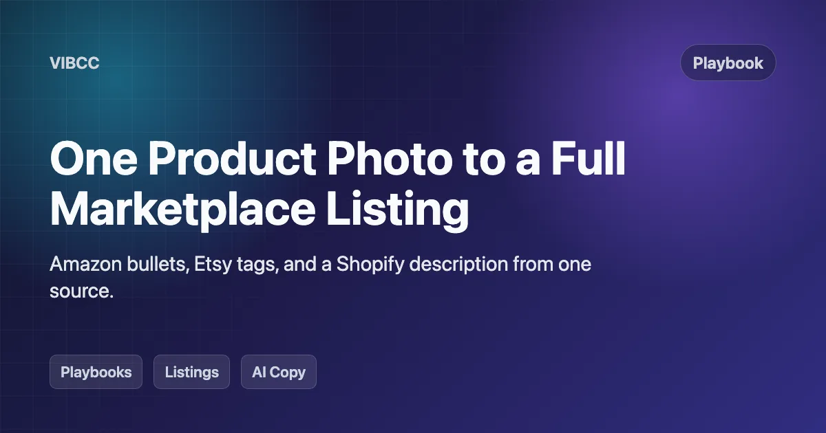 Turning One Product Photo into a Full Amazon and Etsy Listing with AI