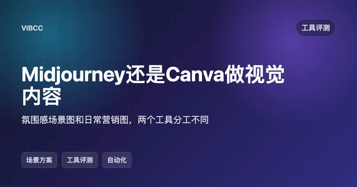 Midjourney还是Canva做视觉内容
